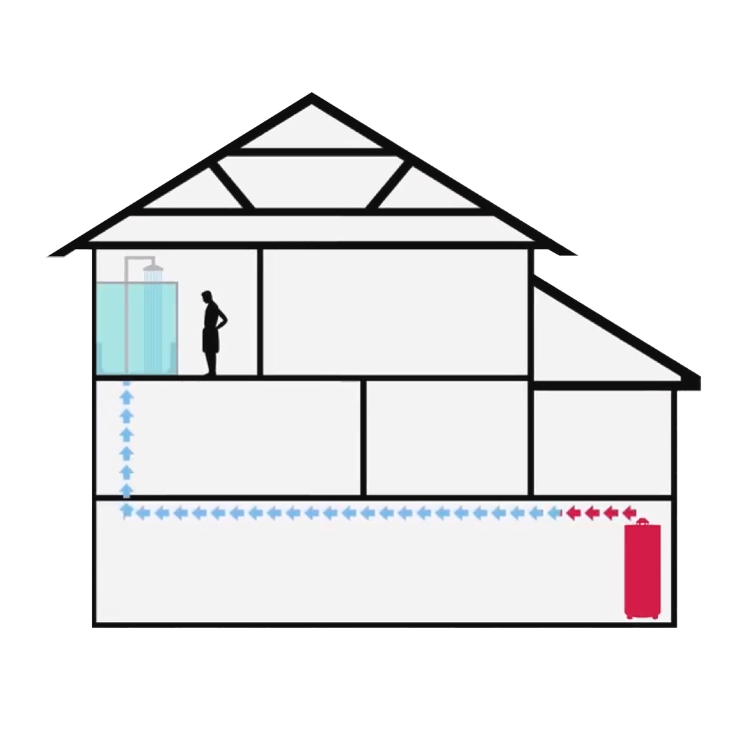 House illustration showing water heater flow